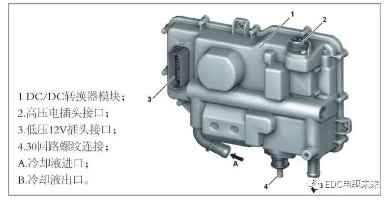 pagenumber_ebook=65,pagenumber_book=63 奔驰S400混合动力介绍的图7